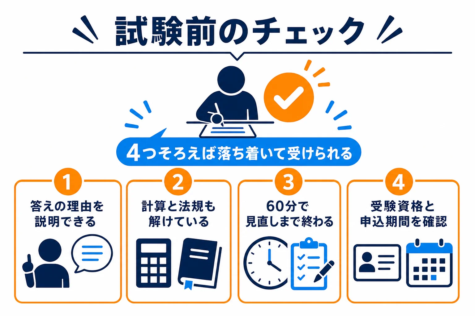 3級の試験前に確かめたいことを並べたチェックリストの図解