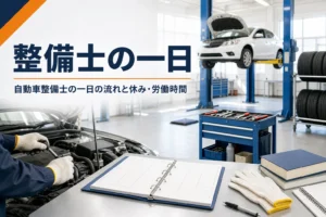 自動車整備士の一日の流れを紹介する記事のアイキャッチ。朝の整備工場と予定表のバインダー
