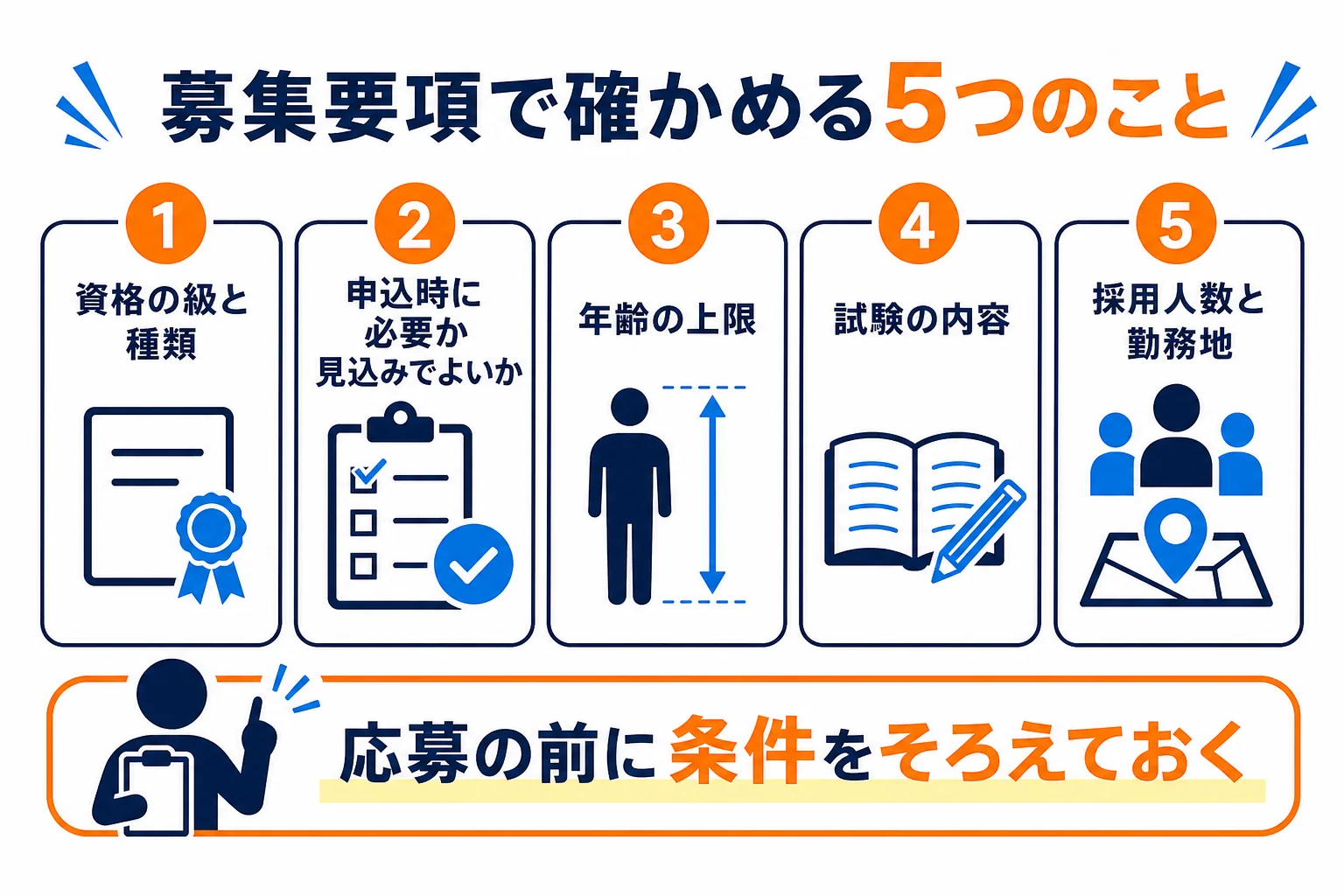 公務員の整備職の募集要項で確かめたい5つの項目をまとめた図解